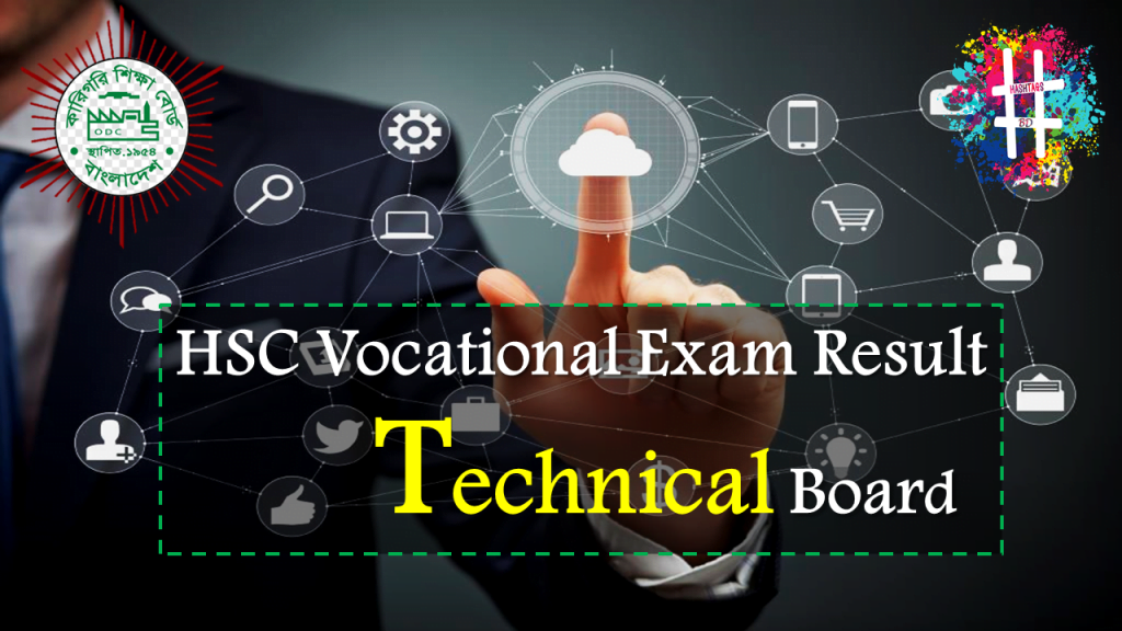 HSC Vocational Exam Result