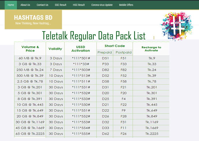 Teletalk Regular Data Pack List