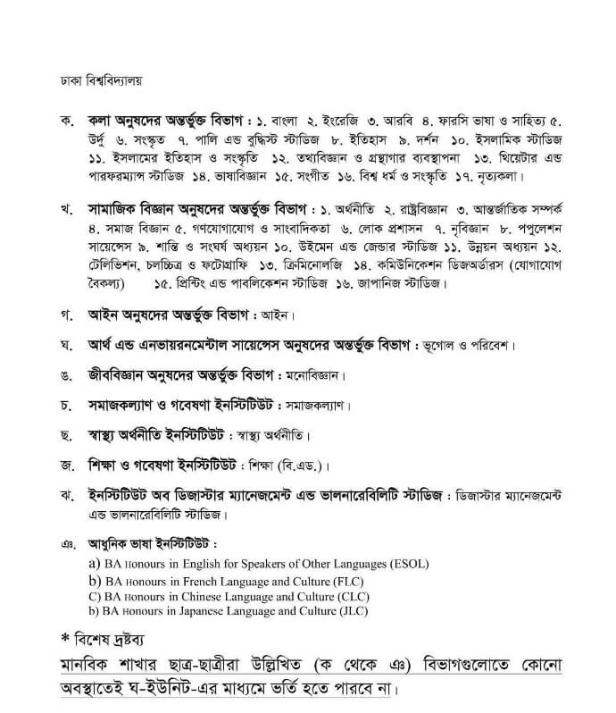Dhaka University B Unit Subject List
